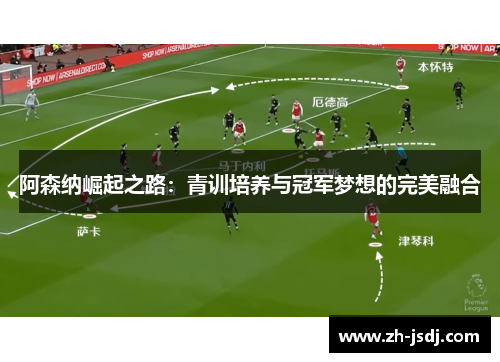 阿森纳崛起之路：青训培养与冠军梦想的完美融合